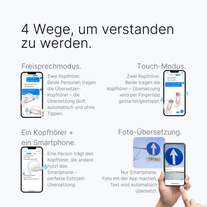 VISION ONE AI F56 PRO | Premium 3-in-1 Kopfhörer für Echtzeitübersetzung